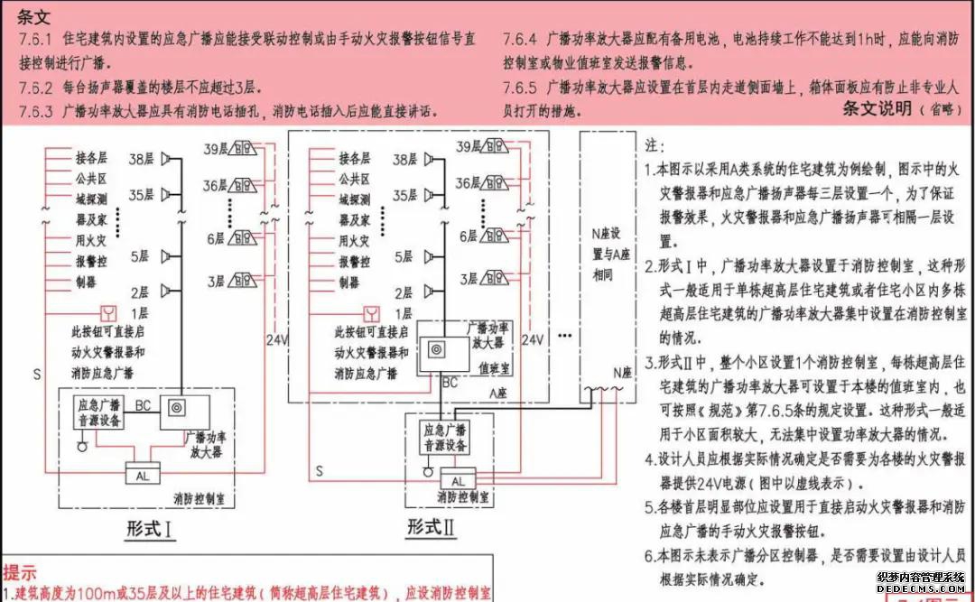 报警器声音小能调吗_报警器声音试听_声光报警器