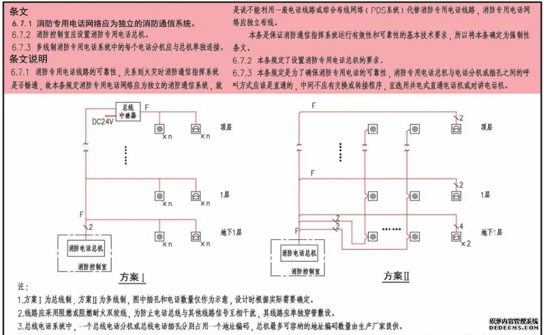 声光报警器_报警器声音试听_报警器声音小能调吗