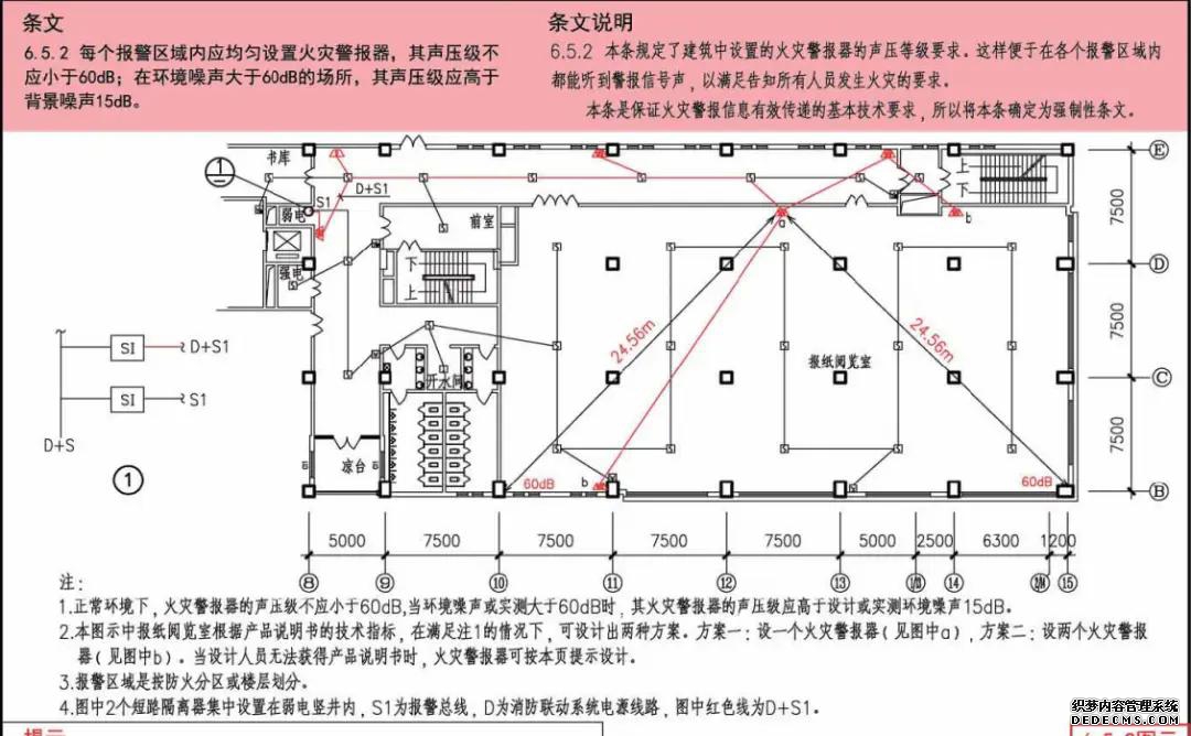 声光报警器_报警器声音试听_报警器声音小能调吗