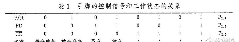 语音报警器的接线方法_语音报警器价格_语音报警器
