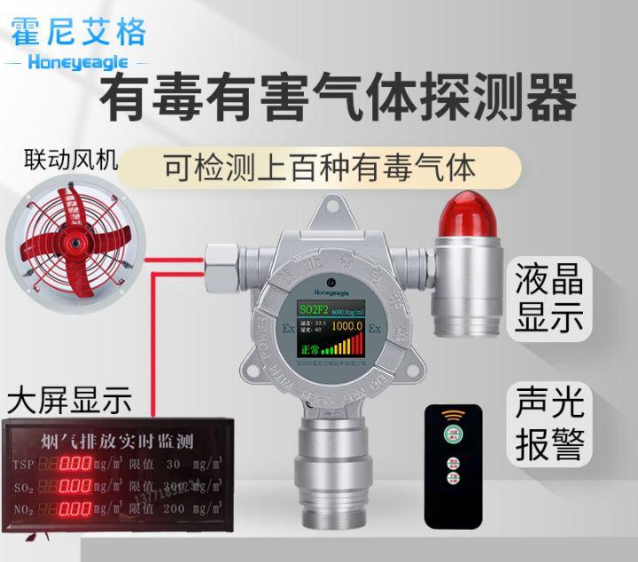 气体报警器的检测方法和量程范围