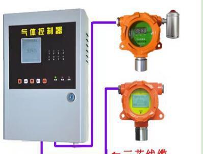 可燃气体报警器使用风险提示