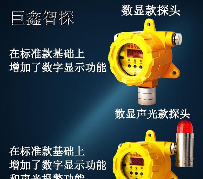 环氧乙烷气体报警器