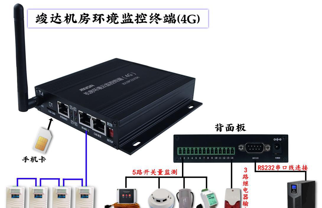短信报警器_短信报警器_短信报警器