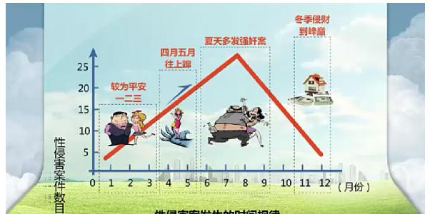 报警器如何设防_防身报警器_防身报警器有用吗