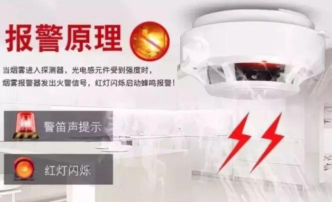 烟雾报警器的开关在哪里_烟雾报警器_烟雾报警器一直响怎么解除
