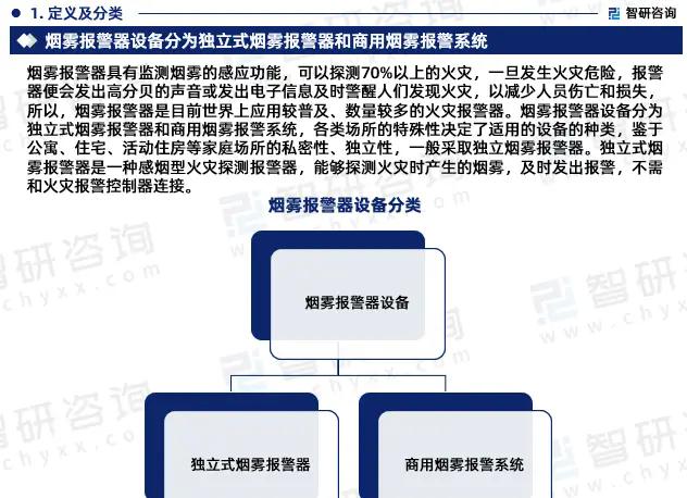 烟雾报警器一直亮红灯是为什么_烟雾报警器会闪红灯吗_烟雾报警器