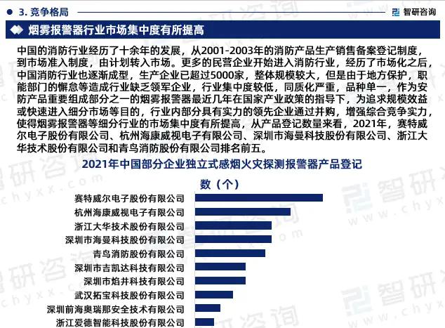 烟雾报警器_烟雾报警器一直亮红灯是为什么_烟雾报警器会闪红灯吗