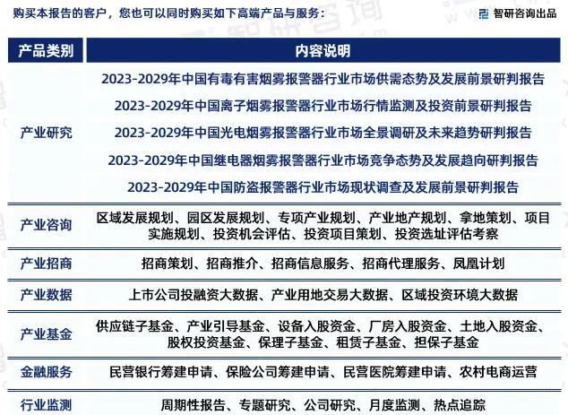 烟雾报警器一直亮红灯是为什么_烟雾报警器_烟雾报警器会闪红灯吗