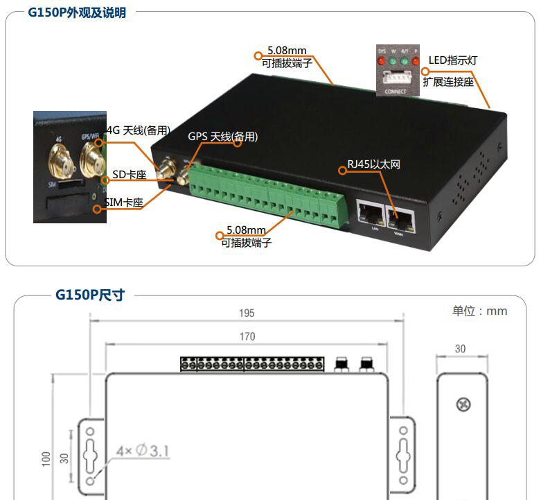 短信报警器_短信报警器_短信报警器