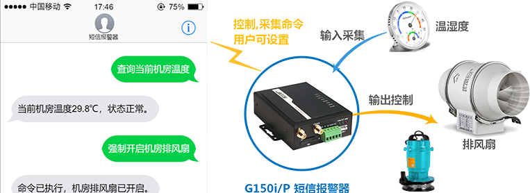 短信报警器_短信报警器_短信报警器