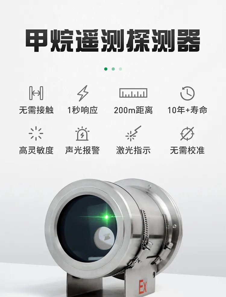 气体报警器显示的LEL%、VOL%、PPM到底是