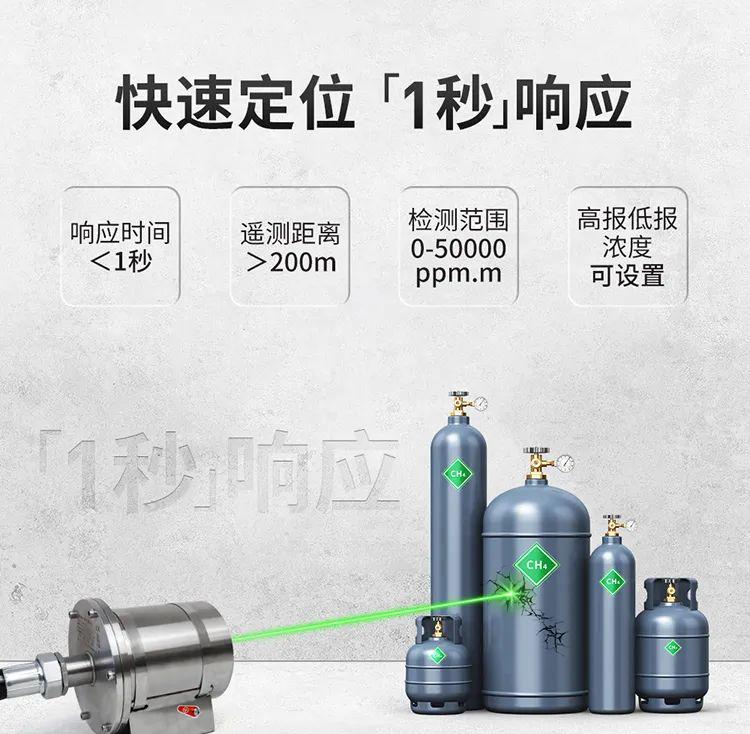 气体报警器控制器_气体报警器控制器接线图_气体报警器