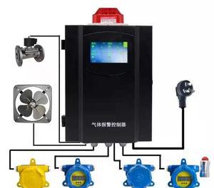 可燃气体报警器控制器常见故障处理