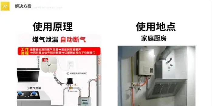 每个家庭的必备安全设备-您的家里安