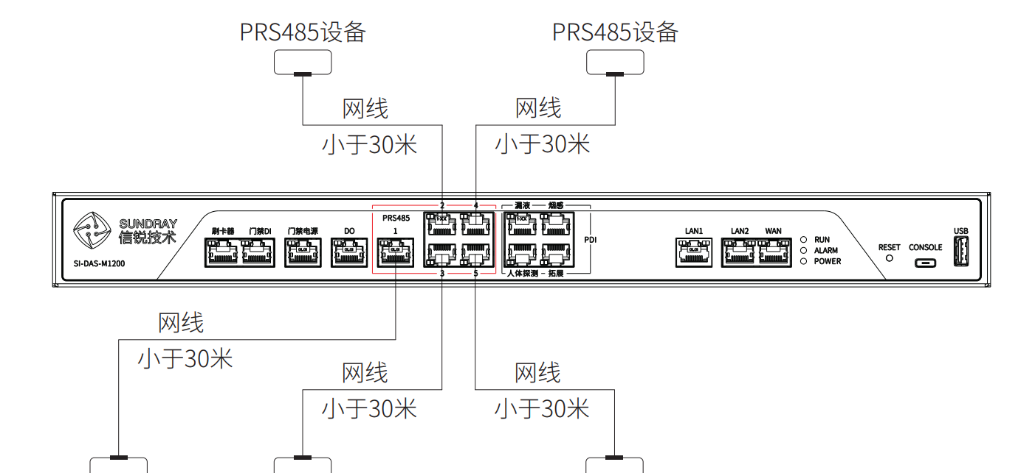 报警器声音播放_声光报警器_报警器声音