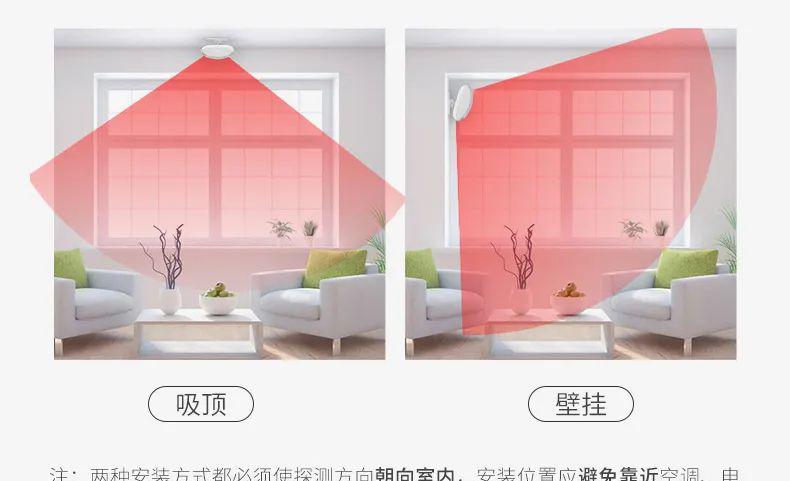 红外报警器_红外报警器功能_红外报警器响是什么原因