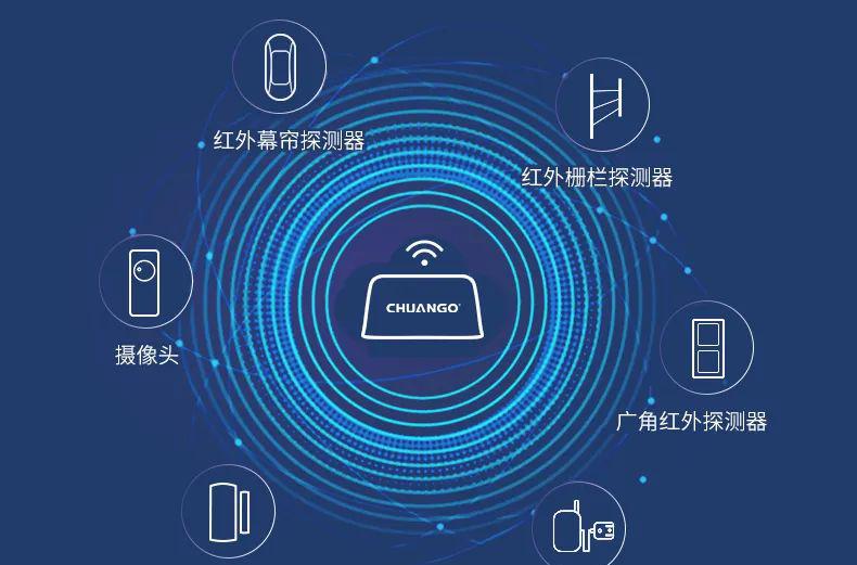 红外报警器响是什么原因_红外报警器功能_红外报警器