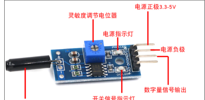 51单片机入门项目总结：简易版防盗报