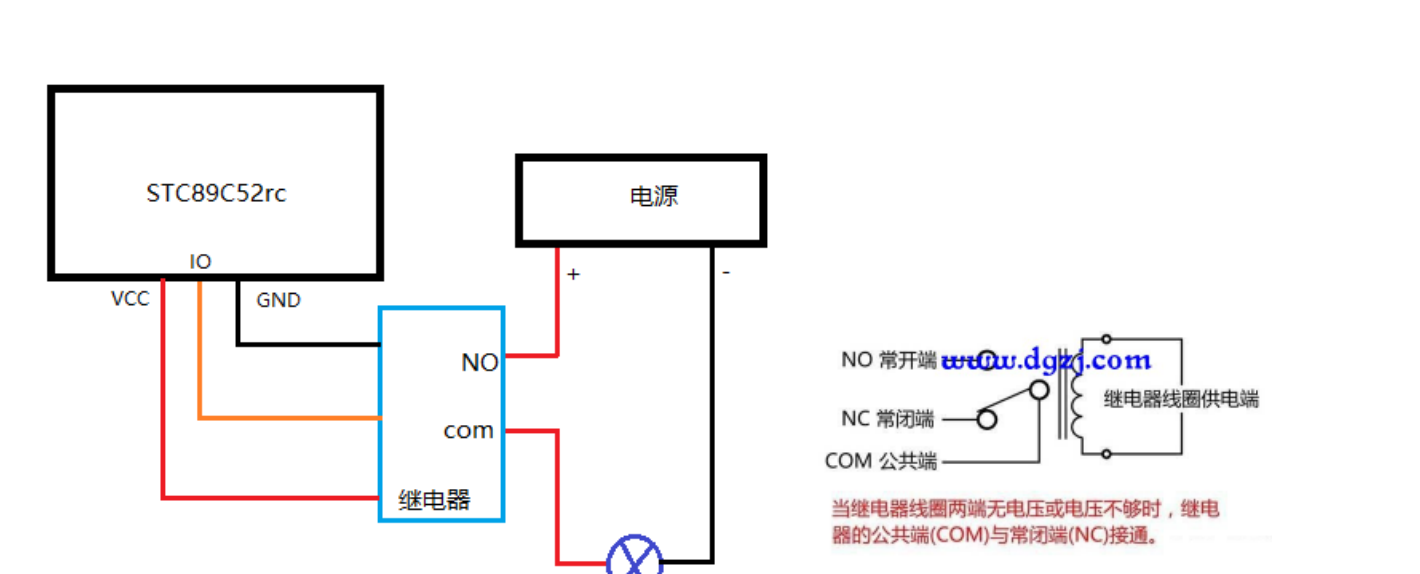 报警防盗器多少钱一个_防盗报警器_防盗报警器原理