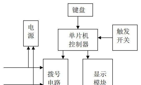 报警防盗器多少钱一个_防盗报警器_防盗报警器视频