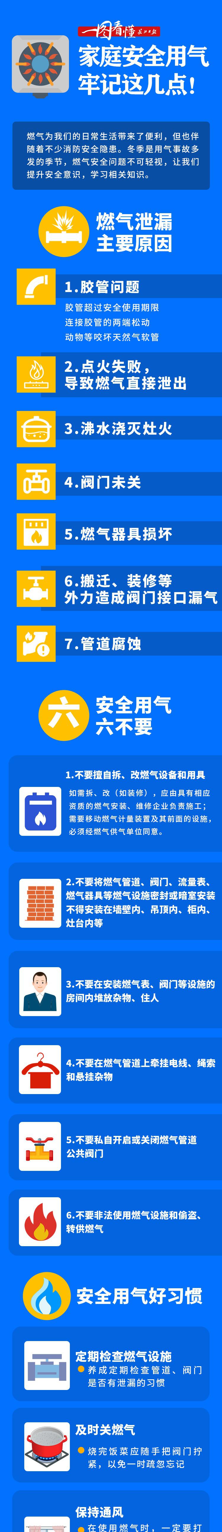报警器燃气防泄漏报警器多少钱_燃气报警器_报警器燃气防泄漏报警器