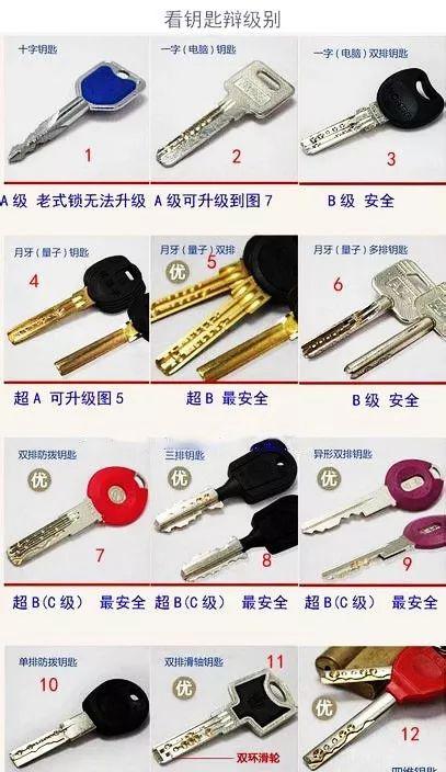 红外报警_红外报警器_红外报警器功能