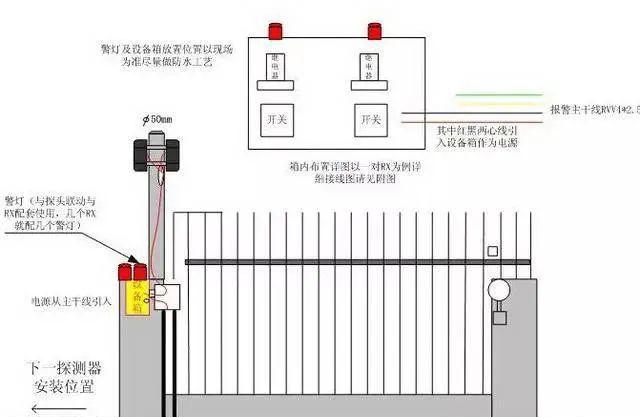 红外报警器_红外报警器响是什么原因_红外报警器功能