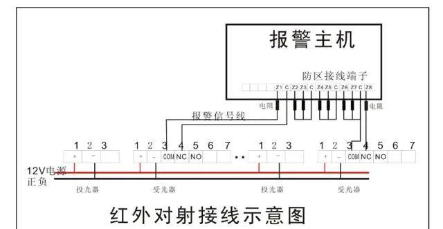 红外报警器响是什么原因_红外报警器_红外报警器功能