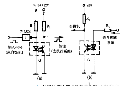 常见光电隔离电路图大全（七款常见光电隔离电路设计原理图详解）