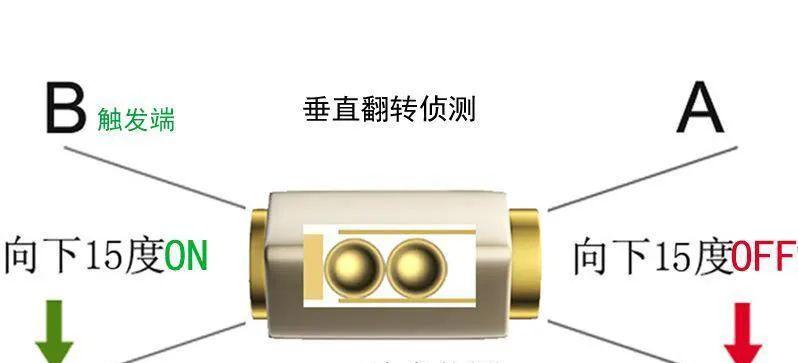 防盗报警器_报警防盗器多少钱一个_报警防盗器哪个公司好