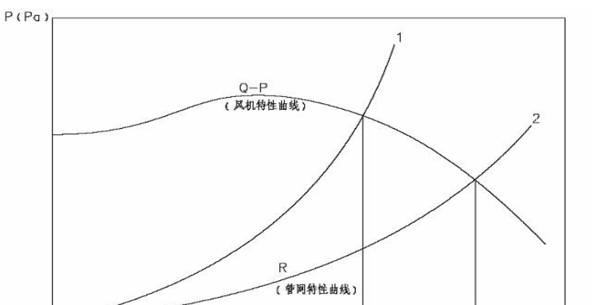 射线报警器_射线侦测器报警_射线报警仪多少报警