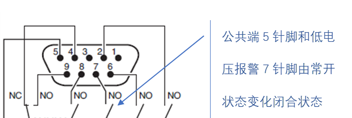 声光报警器_报警器声音手机铃声_报警器声音怎么关掉啊