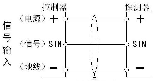 声光报警器的接线方法与安装事项说明