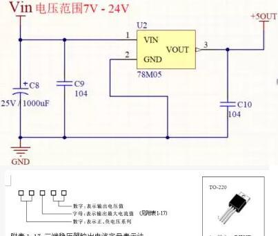 烟雾报警器