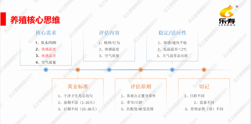 停电报警器停电不响是什么原因_停电报警器_停电报警器主要应用于哪些场景