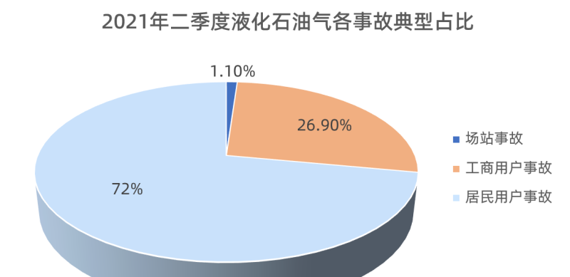 广芯微发布基于无线MCU UM2080F32的智能