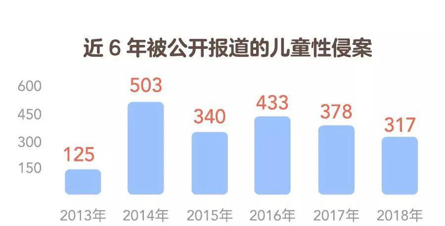 尖叫报警器哪个牌子好_尖叫报警器_尖叫报警器声音