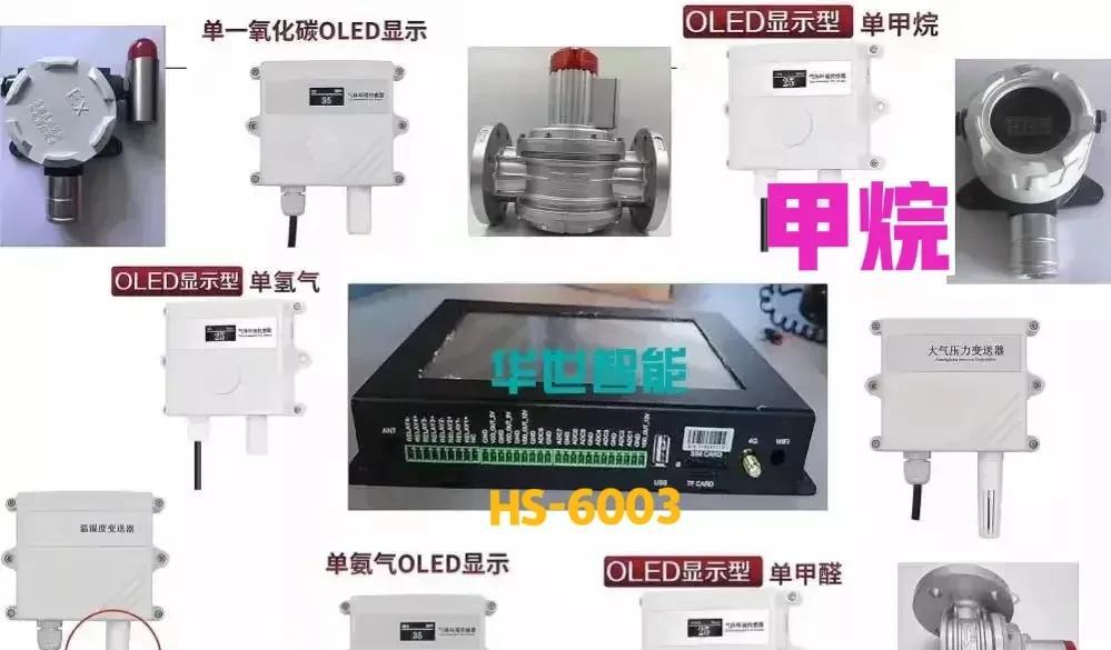 语音报警器价格_语音报警器_语音报警器怎么报警