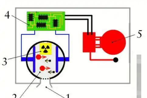 报警器的原理_报警器原理_报警原理图