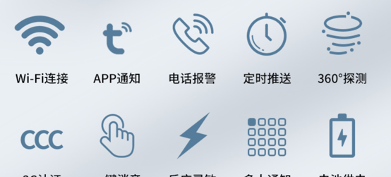烟雾报警器_烟雾报警器会闪红灯吗_烟雾报警器怎么关