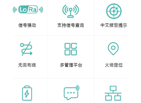 烟雾报警器_烟雾报警器怎么关_烟雾报警器会闪红灯吗
