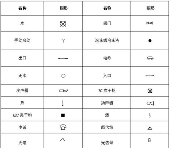 手动报警器使用方法_手动报警器实物接线图带电话_手动报警器