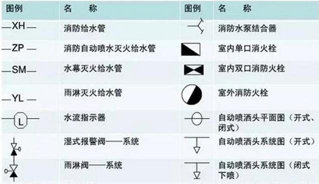 手动报警器实物接线图带电话_手动报警器_手动报警器使用方法