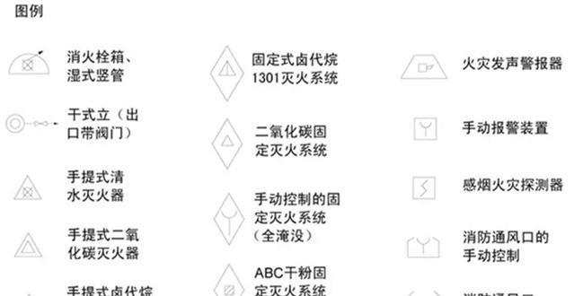 手动报警器使用方法_手动报警器_手动报警器实物接线图带电话