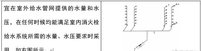 手动报警器使用方法_手动报警器_手动报警器实物接线图带电话