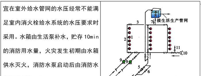 手动报警器_手动报警器使用方法_手动报警器实物接线图带电话