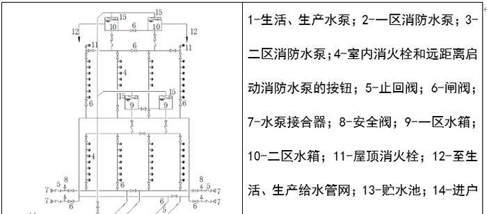 手动报警器使用方法_手动报警器实物接线图带电话_手动报警器