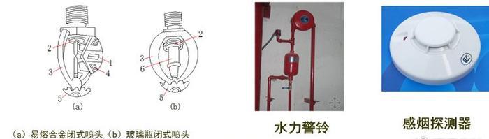 手动报警器_手动报警器实物接线图带电话_手动报警器使用方法