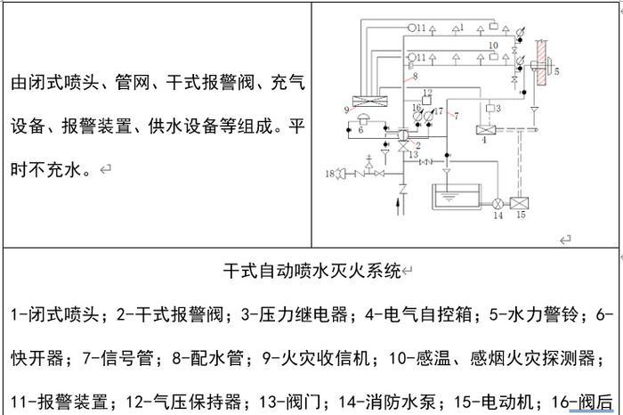 手动报警器使用方法_手动报警器实物接线图带电话_手动报警器